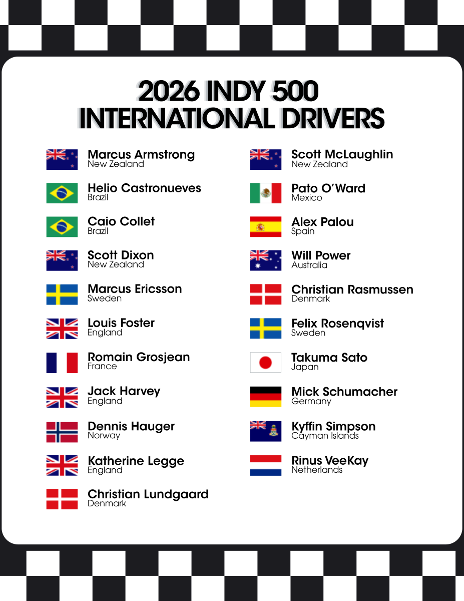 2026%20Indy%20500%20Drivers.png